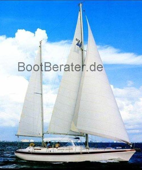 Morgan 51  technische daten 